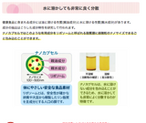 日本製造  NANO LIPO 沖繩納米姬松茸 (60包)