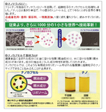 日本製造 NANO LIPO FUCOIDAN 沖繩納米褐藻素 (2g X 60包)