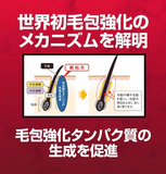 【医薬部外品】モウガ 育毛剤 120ｍL 男性向け