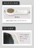 🇯🇵日本製★MAX-CELL PRO 複合式EMS育髮儀器☆ Hair Growth Machine