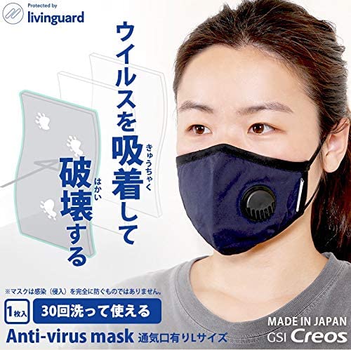 🇯🇵日本製 Anti-VIRUS MASK ウイルスカット99％ 3層N95フィルター（210日使用可能） 