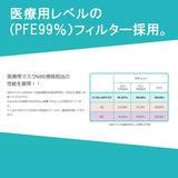 日本製 NANO AG+AIR MASK 銀イオン抗菌マスク BFE PFE VFE 99% 50枚