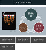 【日本製】PANASONIC 黑科技 提拉緊緻RF美容儀 EH-SR85 高出力RF×EMS×LED×ION搭載