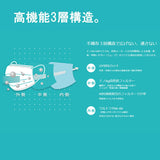 日本製 NANO AG+AIR MASK 銀離子抗菌口罩 BFE PFE VFE 99% 50枚
