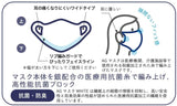 hamon AG 日本製 100回洗える フィット感抜群 男女兼用