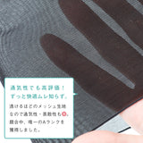 日本製 スタイルアップガードル 補正下着 サンテラボのガードル