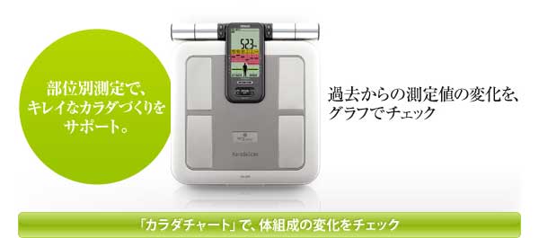 体重計/体脂肪計 OMRON HBF-375 Omron Karada Scan HBF-375 Body Composition Monitor