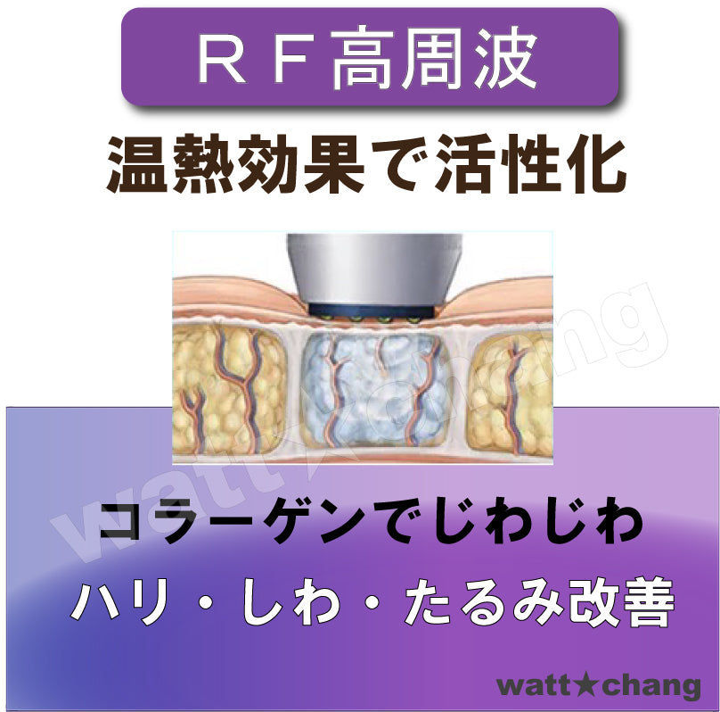 □日本製HIFU超音波メス肌引き締め美容器（HIFU/RF/LED）英語/日本語